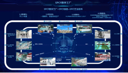 三一集團(tuán)在世界知識產(chǎn)權(quán)日交出傲人答卷 軟件技術(shù)推廣服務(wù)引領(lǐng)行業(yè)創(chuàng)新