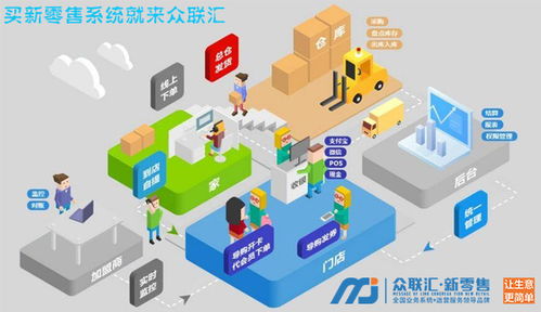 渭南全網(wǎng)推廣收費(fèi)咨詢優(yōu)惠，專業(yè)軟件技術(shù)推廣服務(wù)助您拓展市場(chǎng)